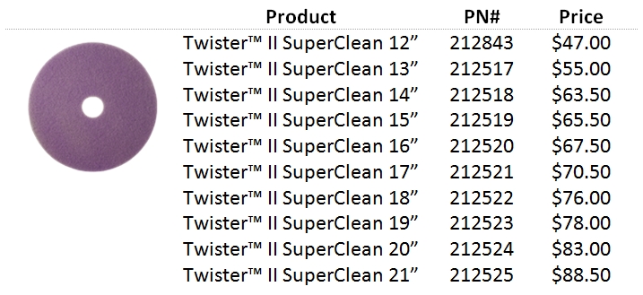 Twister SuperClean