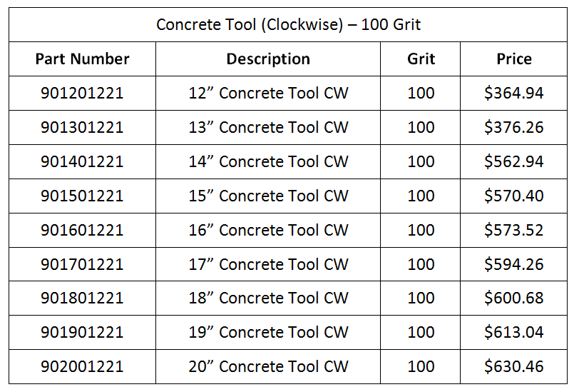 Tool-Concrete-CW100Grit-Prices