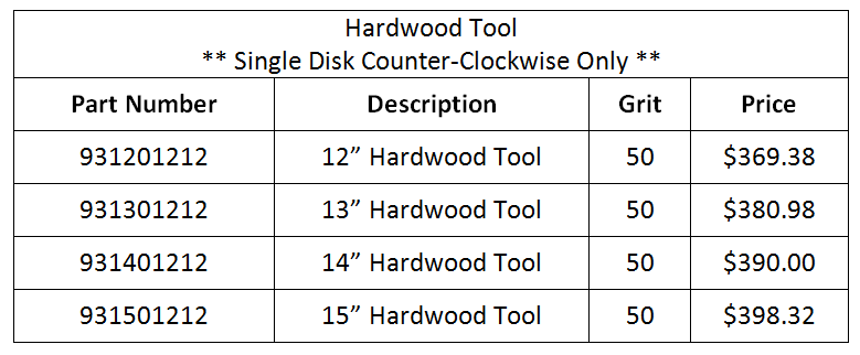 Tool-Hardwood-Prices