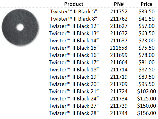 Twister Pads - Black