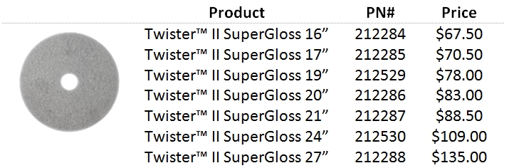 Twister SuperGloss